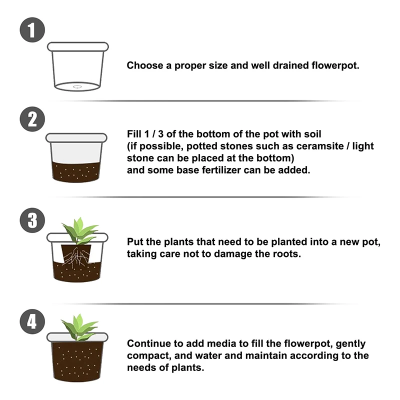 

Vegetable Greening Tree Seedling Plant Cultivation Nutrient Soil Organic Soil Peat And Breathable Soil Nutrients Garden Supplies