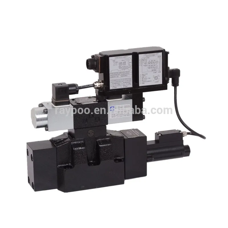 

atos proportional hydraulic valve