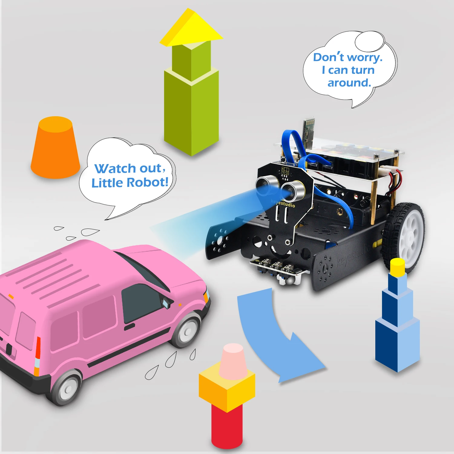 Keyestudio Diy Electronic Kit Coding Education Robot for Arduino Toy Graphical Programming STEM Car | Компьютеры и офис
