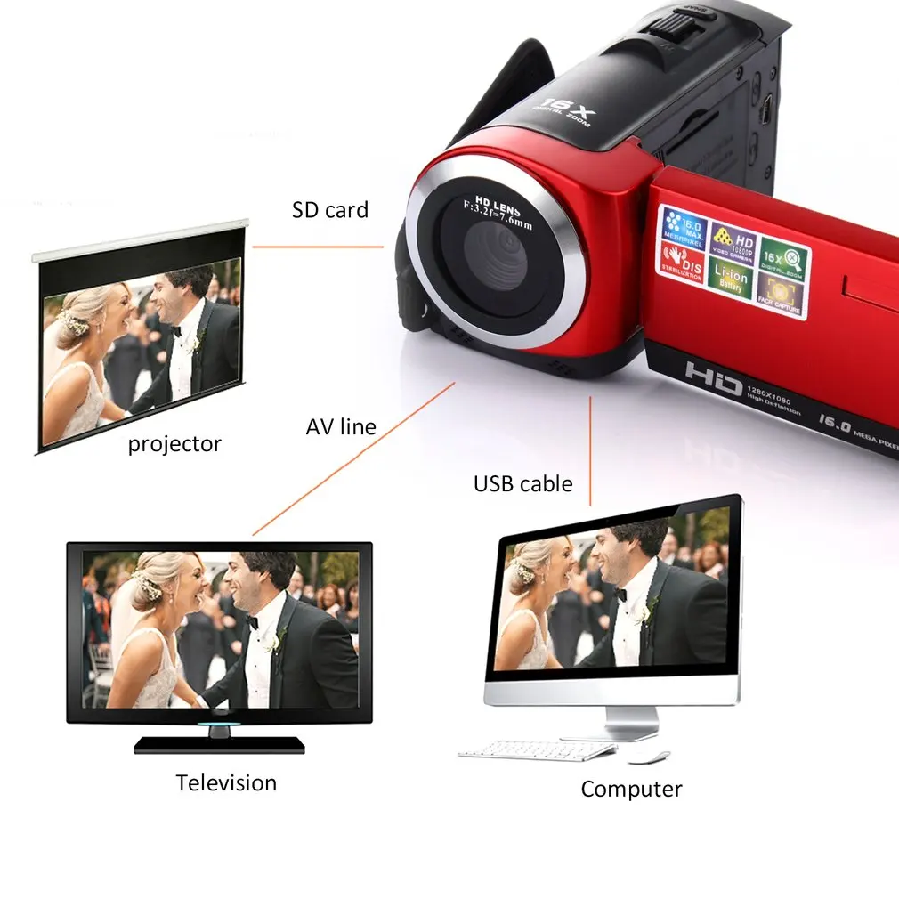 1080P Цифровая камера HDV видеокамера 16MP 16x зум COMS сенсор 270 градусов 2,7 дюймов TFT ЖК-экран