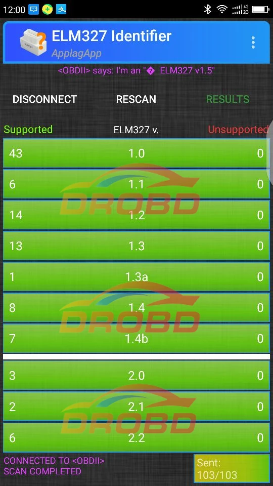 

OBD2 ELM327 V1.5 Mini Supports all AT command Diagnostic-tool ELM327 V 1.5 Bluetooth 3.0 for Android Car Scanner Code Reader