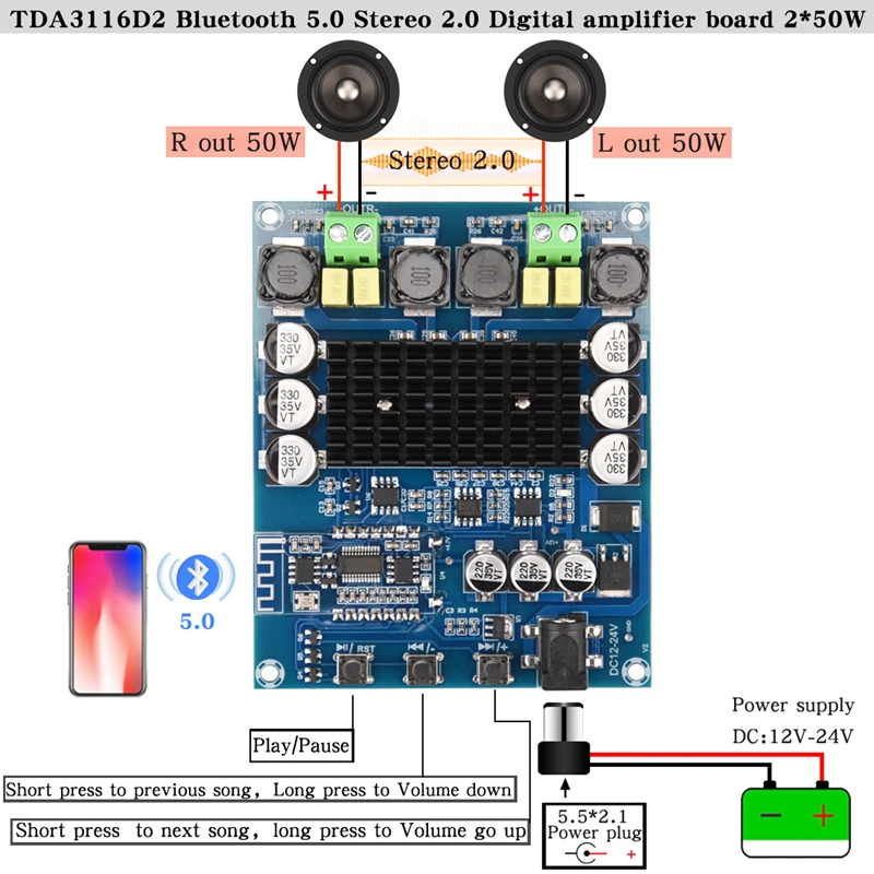 

HIFIDIY LIVE TPA3116D2 Bluetooth 5,0 двухканальный стерео высокомощный цифровой аудио усилитель мощности 2*50 Вт на динамик XH-A304