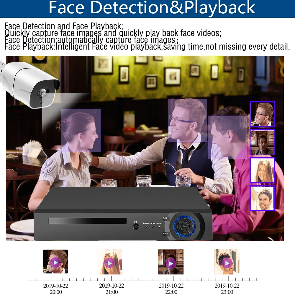 IP-камера видеонаблюдения H.265 МП с функцией распознавания лица | Безопасность и