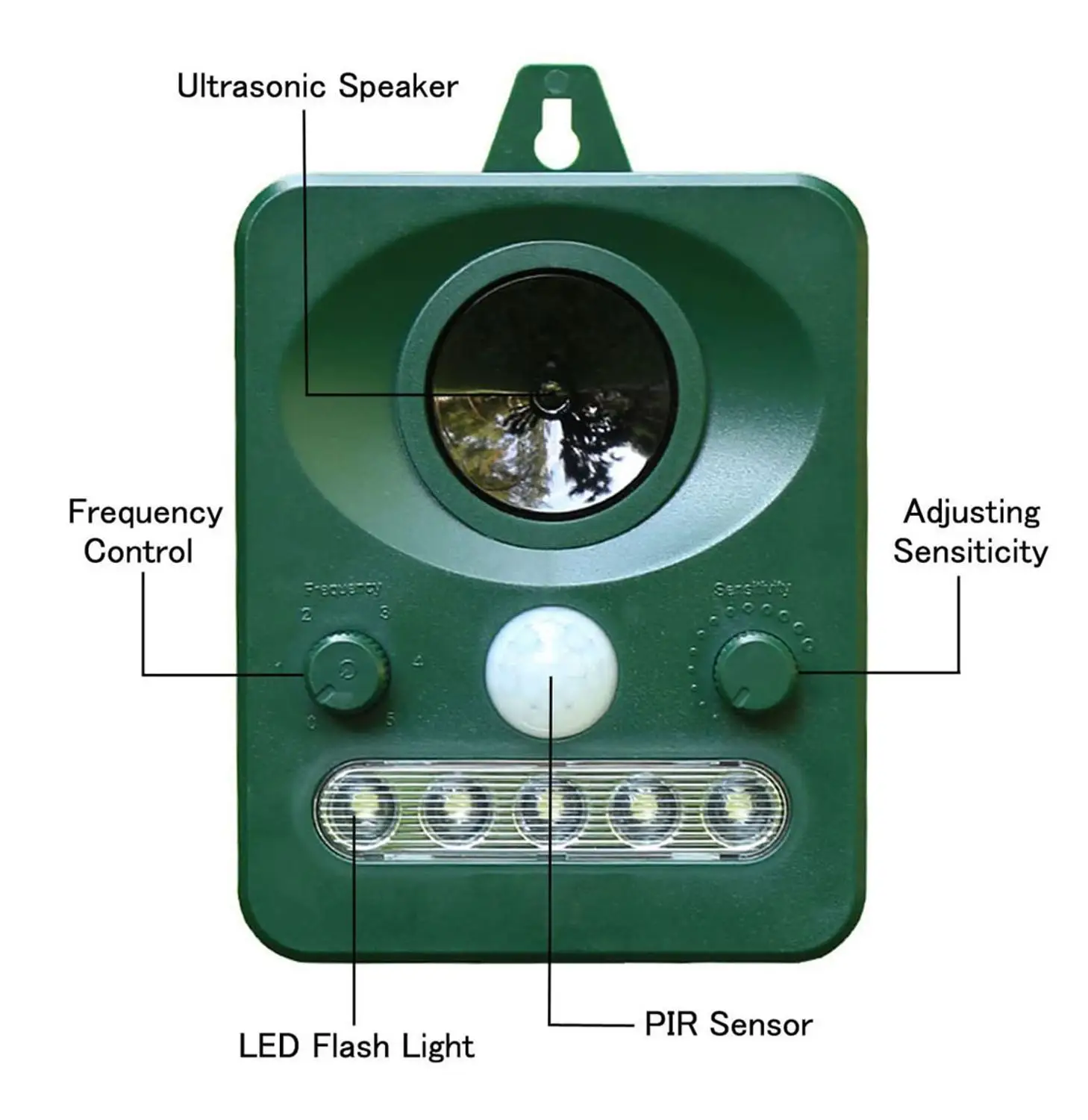 

Outdoor Ultrasonic Solar Animal Repellent Eco Friendly Humane Solar Pest Control