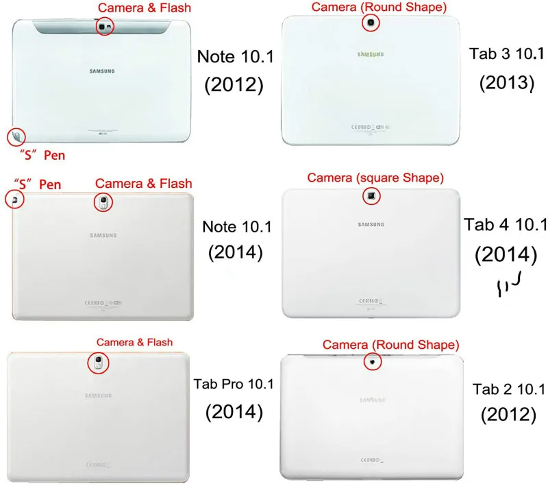Tab 3 10 1 GT P5200 P5210 чехол с поворотом на 360 градусов флип для Samsung GALAXY TAB Подставка