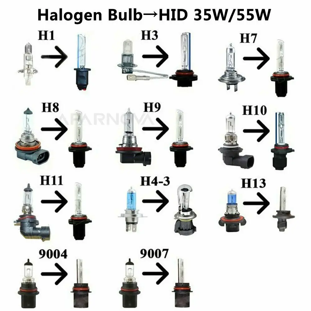 Ксеноновая H11 H7 35 Вт 55 комплект тонкого балласта HID ксеноновая лампа для фар 12 В H1 H3