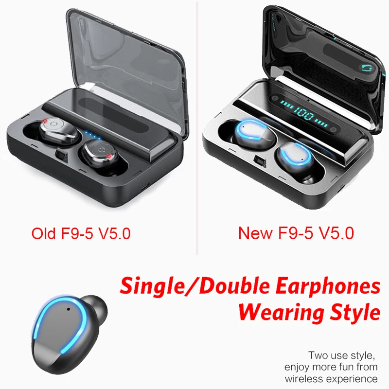 TWS F9 Bluetooth наушники 5 0 спортивная водонепроницаемая гарнитура музыкальные 3D