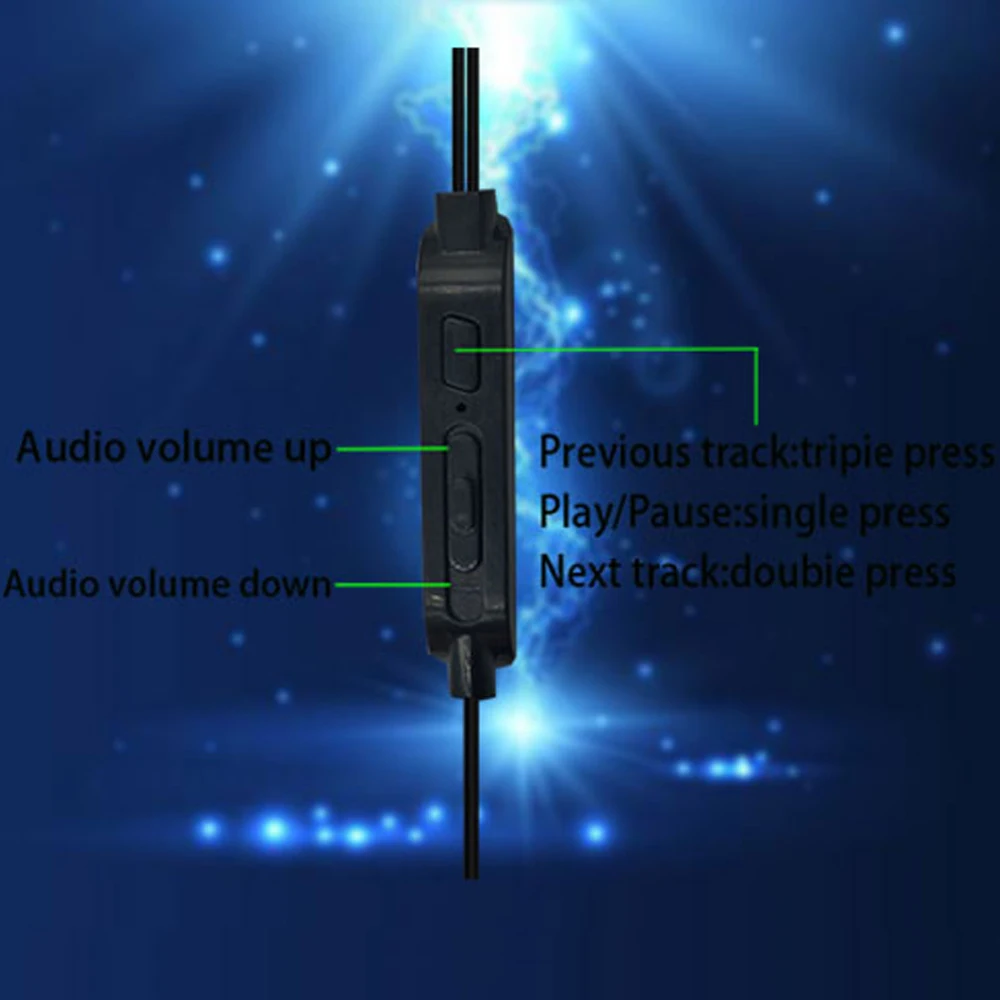 Игровая гарнитура для ПК наушники с микрофоном и регулятором громкости Стерео