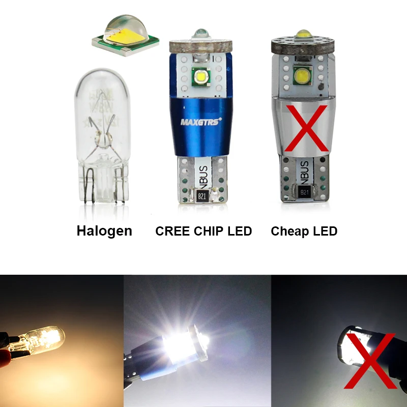 2 шт. T10 W5W 15 Вт 1350lm Высокая мощность Cree чип XP-E CANBUS без ошибок Белый светодиодный обновленный DRL резервный обратный карта купольный светильник