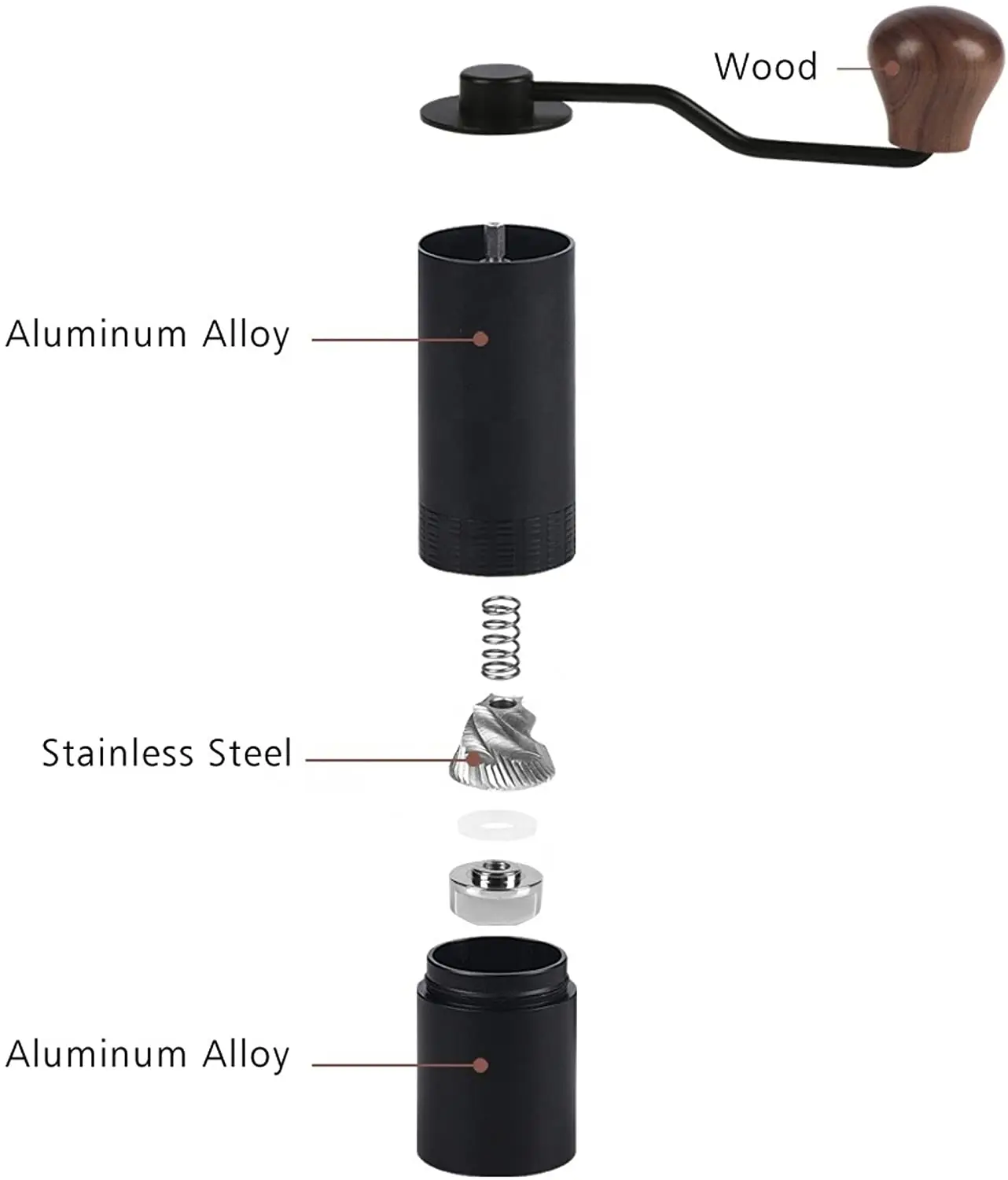 Economici Macinacaffè Portatile Manuale Manuale Macinacaffè Regolabile In Alluminio In Acciaio Inossidabile Macchina Per Caffè Fagioli Utensili Da Cucina