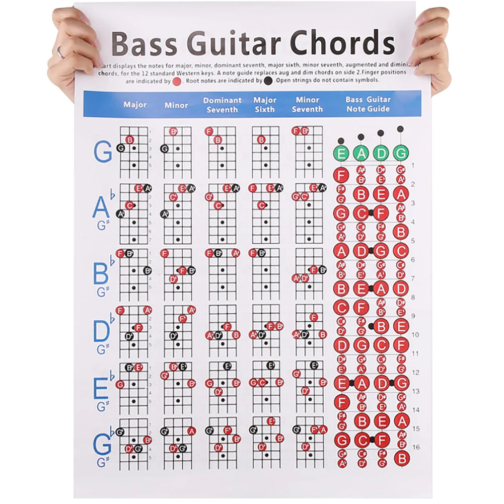 4 saiten bass gitarre akkord diagramm musik instrument praxis zubehör musik befestigung ausrüstung free global shipping