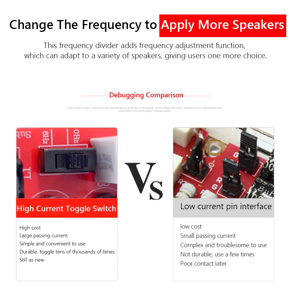 200 Вт бас-динамик сабвуфер делитель частоты Hi-Fi стерео автомобиля звуковой для -