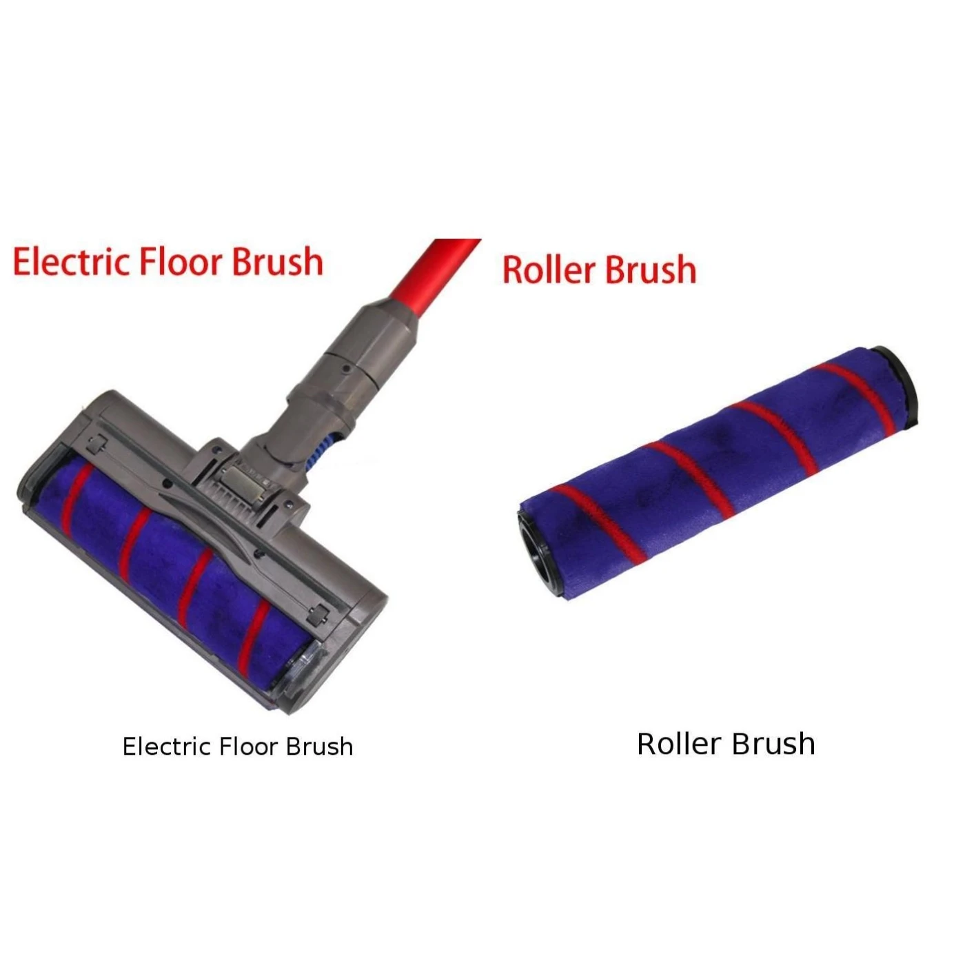 Щетка пушистая электрическая для пылесоса Dyson V7 V8 V10 V11 | Дом и сад