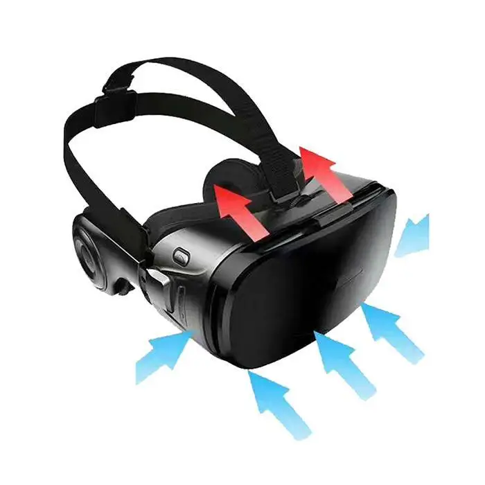 VR Очки виртуальной реальности 3D панорамный стерео кинотеатр с просмотром фильма