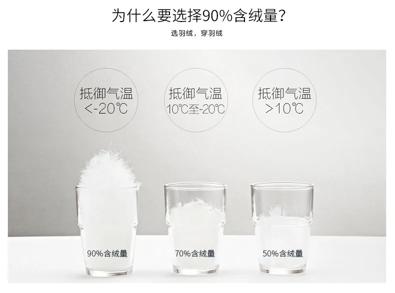JINGRUI новые модные цельнокройные платья Офисные женские туфли отложной воротник длинный рукав длинный Для женщин зимние Пуховики на белом утином пуху