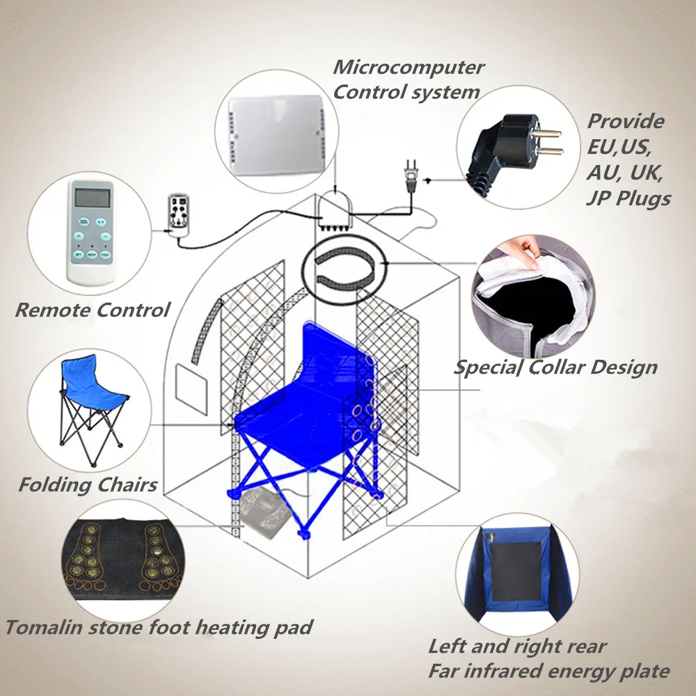 Дальняя инфракрасная сауна для спа похудение отрицательных ионов Детокс терапия