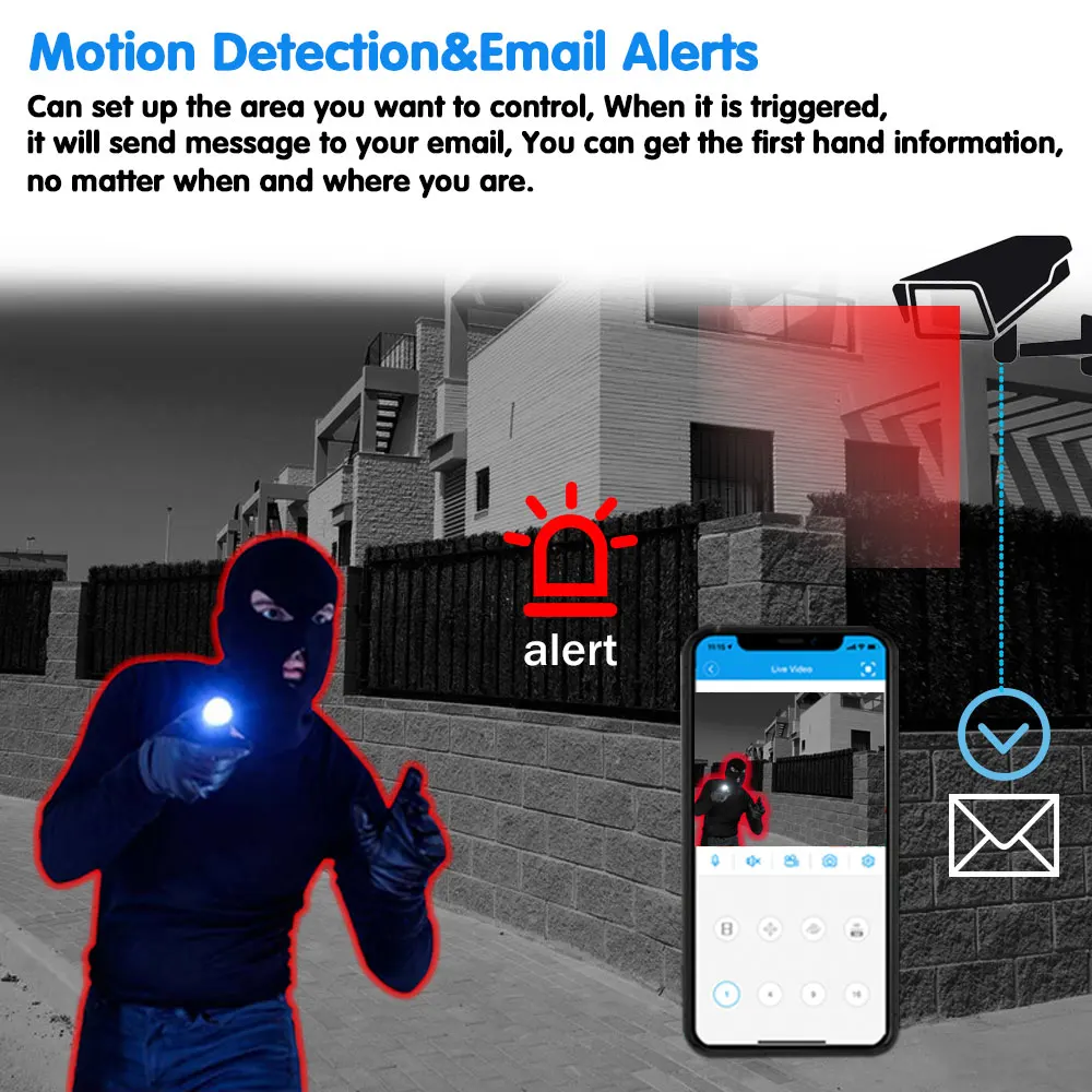 16 каналов система видеонаблюдения 5 Мп запись лица AHD DVR HD шт. камера s МП