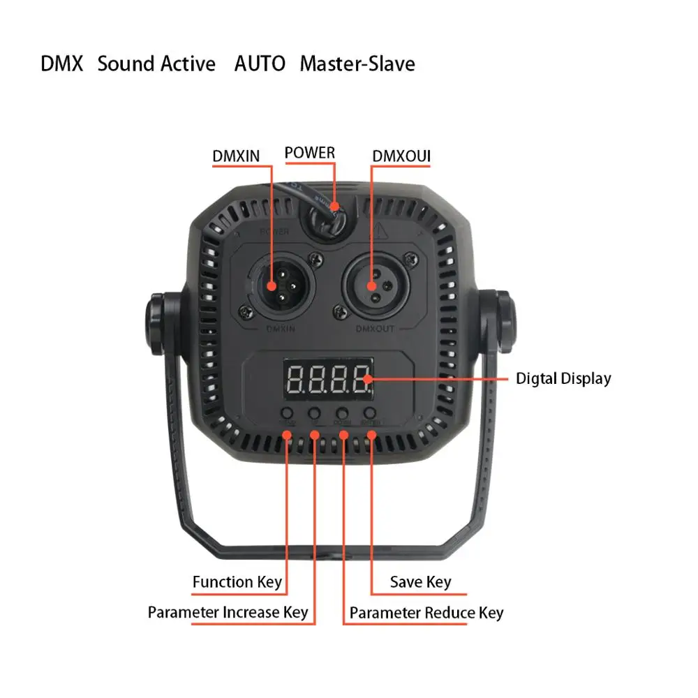 Par Lights 12 LED RGBW DJ 4 в 1 Disco Light DMX Controller Effect For KTV Stage Lighting|Эффект освещения сцены| |