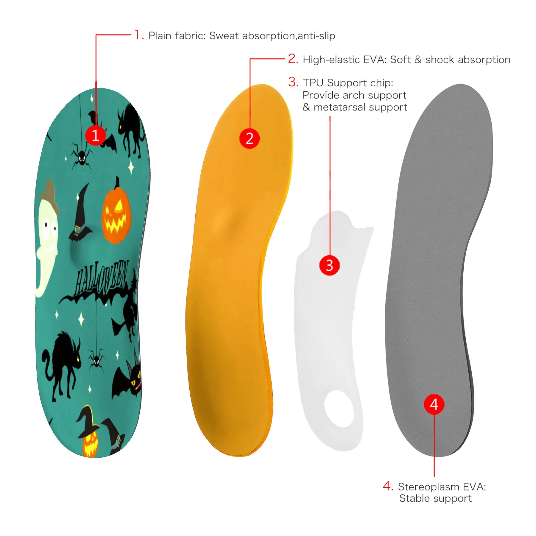 

Orthopedics Inserts Template Arch Support-Best Insoles for Plantar Fasciitis Flat Feet Heel Spurs Sneaker Running Shoes