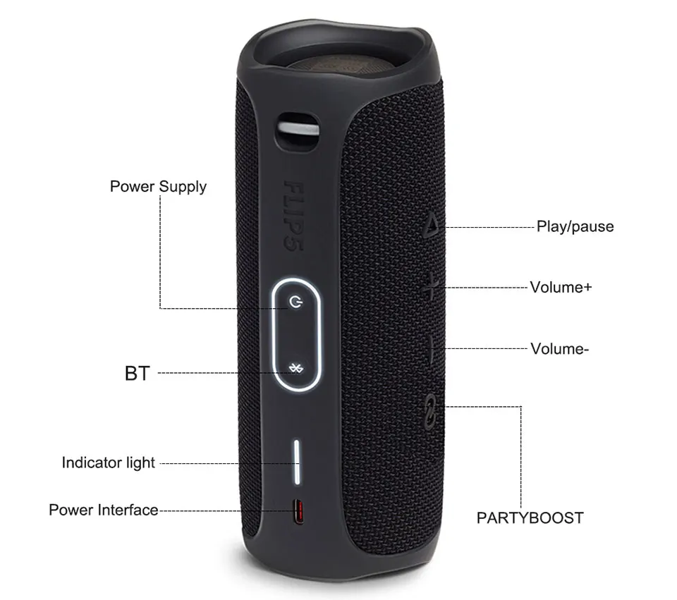 JBL Flip5 портативный Bluetooth динамик флип 5 мини водонепроницаемый беспроводной bt-динамик бас стерео музыка наружные дорожные колонки