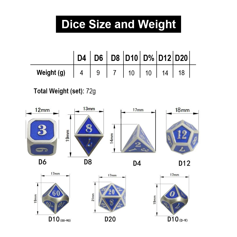 Ролевые кости многогранные наборы металлические настольные игры цинковый сплав