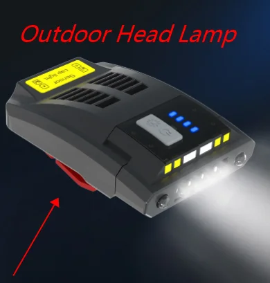 

New Headlight Multifunctional Sensor Cap Light Outdoor Head Lamp For Fishing Cycling Head Light Portable Flashlight For Head