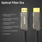 CYANMI 8K HDMI Волоконно-оптический кабель HDMI 2.1 Dynamic HDR 8K60 Гц 4K120 Гц Сверхвысокая скорость 48 Гбитс eARC для HD TV Box Projector PS5