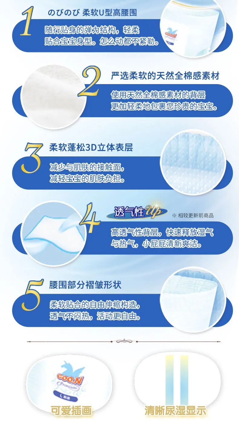 

Baby Diapers Pull-up Pants Light and Breathable Cotton Feel Soft Line