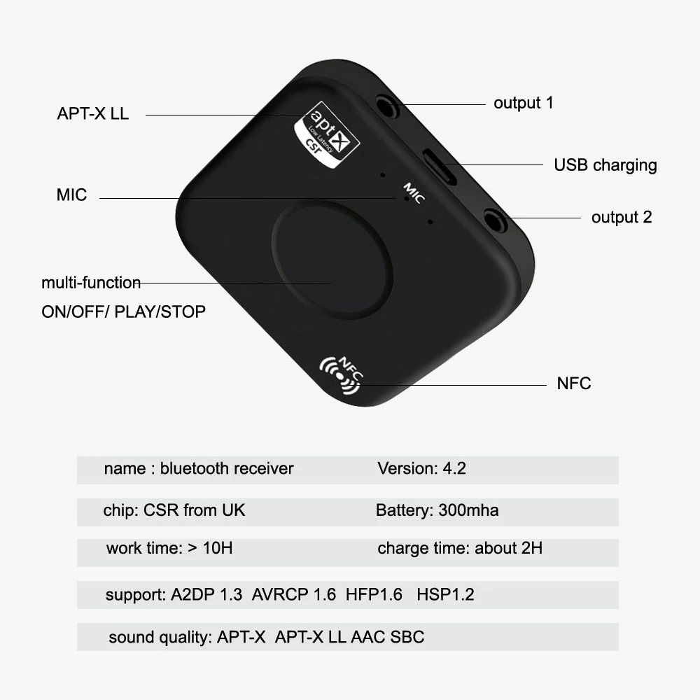 Bluetooth 4,2 аудио передатчик приемник CSR Aptx APTX LL AAC SBC HD адаптер оптический 3,5 мм AUX для автомобиля Наушники для телевизора и т. д