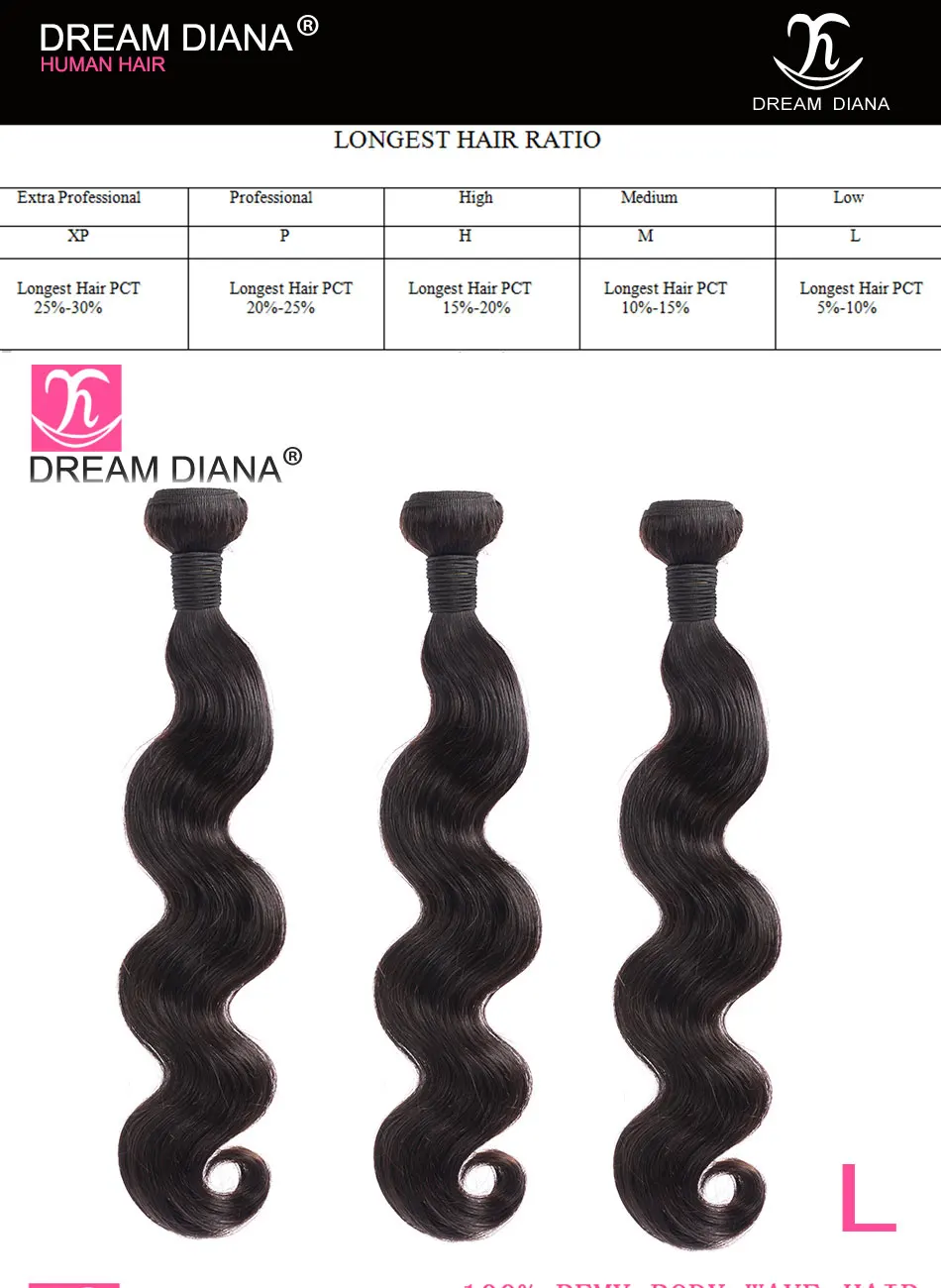 DreamDiana, волнистые волосы Remy, 4 пряди, бразильские волосы, плетенные пряди, "-30", человеческие волосы для наращивания, М, 4 дня
