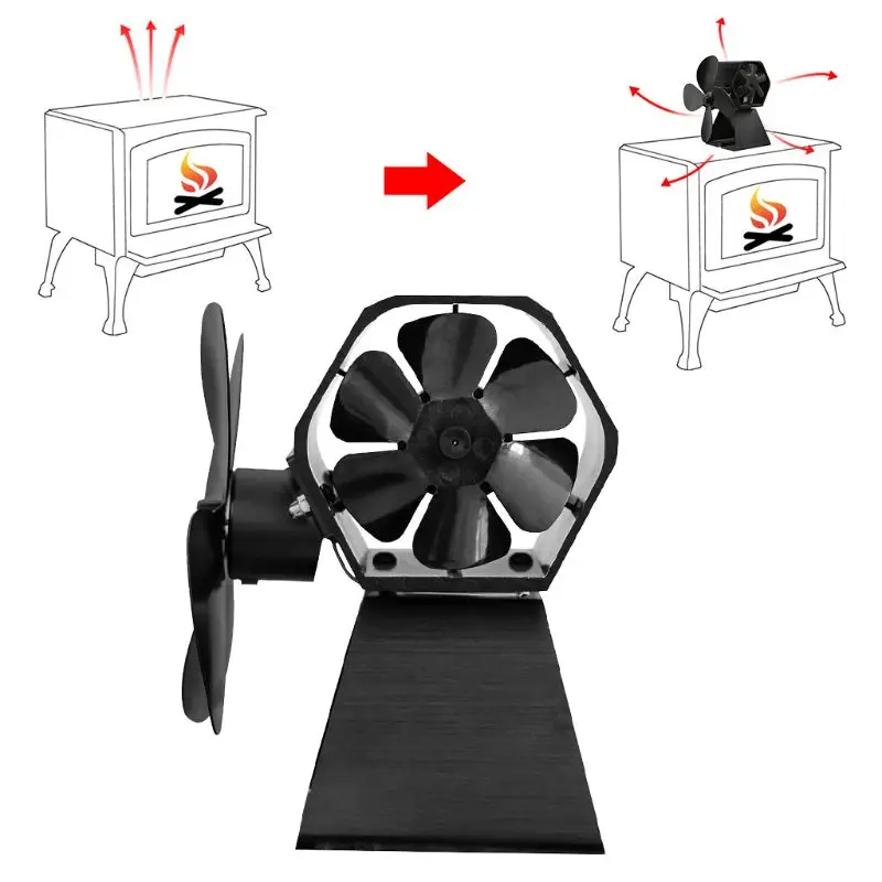 

Dual Motor 10 Blades Fireplace Stove Fan Heat Powered Circulation Saving Silent