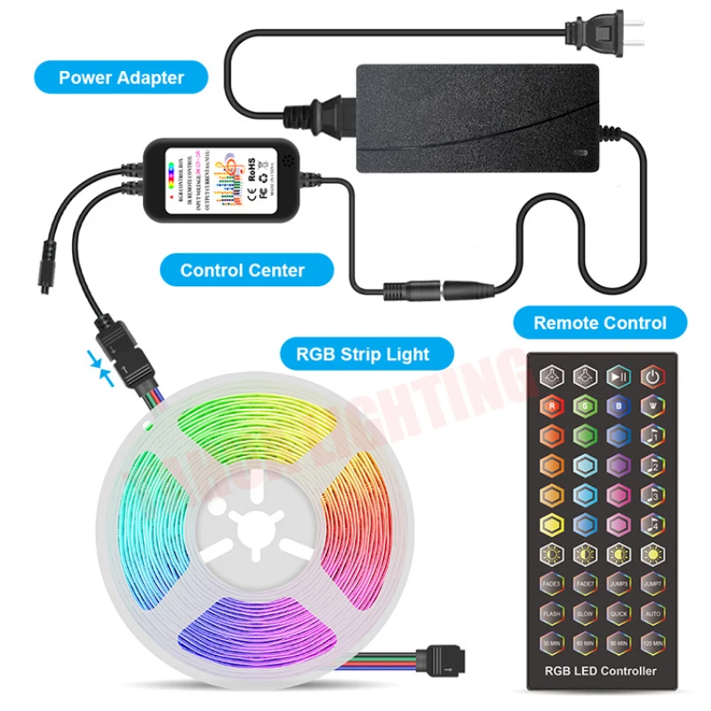 Светодиодный светильник 5050 + RGB Смарт Bluetooth мобильный телефон приложение пульт