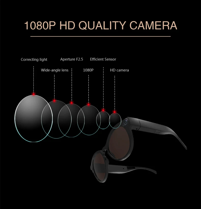 Мини-камера солнцезащитные очки 1080p Wifi микро IP-камера s поляризованные линзы HD