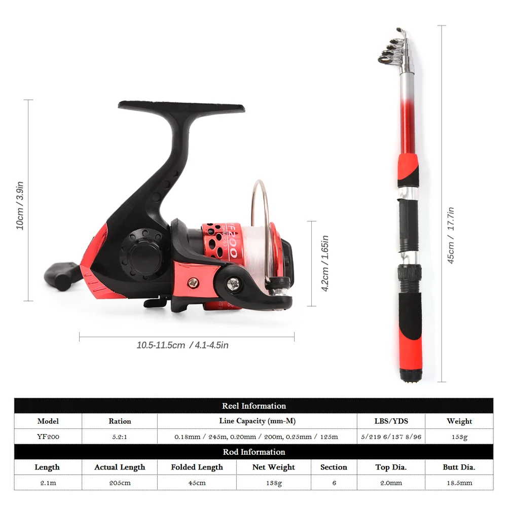 

Blusea Fishing Rod Reel Combo Full Kit 1.3m Telescopic Fishing Rod Spinning Reel Set with Hooks Soft Lures Barrel Swivels