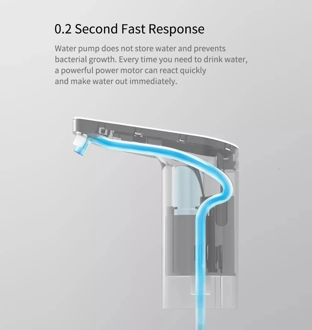 Xiaomi Mijia Xiaolang автоматический Tds мини-прерыватель водопроводный насос перезаряжаемый Электрический водяной Preventor