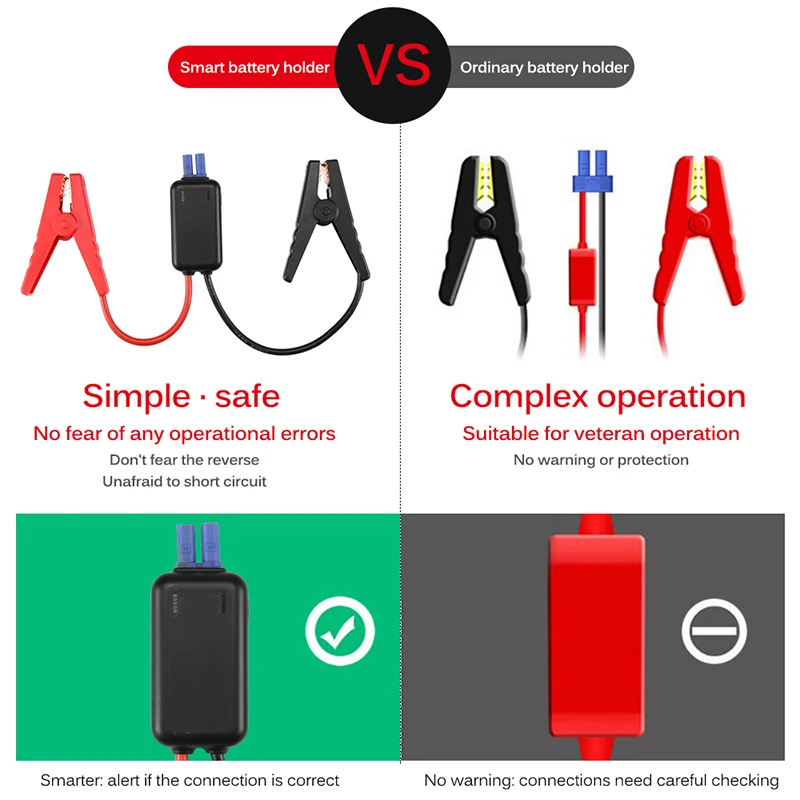 Внешний аккумулятор Onever для экстренного запуска автомобиля мощностью до 1200 а