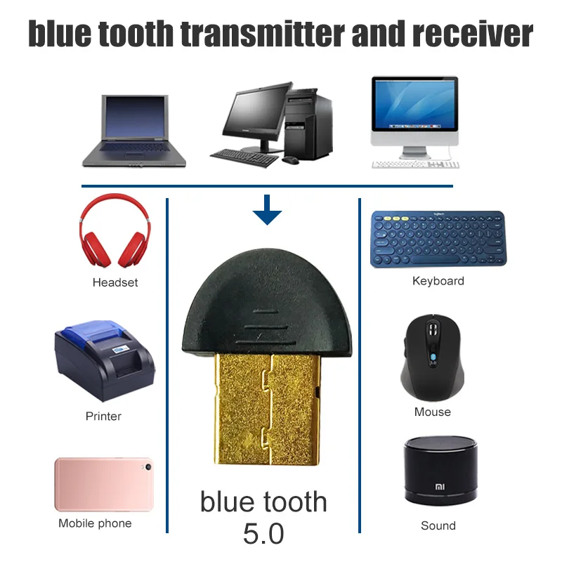 Для bluetooth usb адаптер dongle 5 0 компьютер pc наушники для динамика автомобиля fone