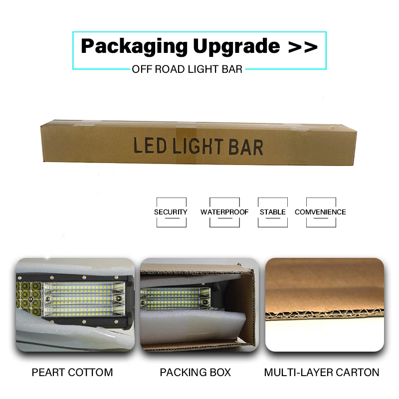 Quad строкавнедорожник 4 36 &quotвнедорожный светодиодный рабочий светильник бар