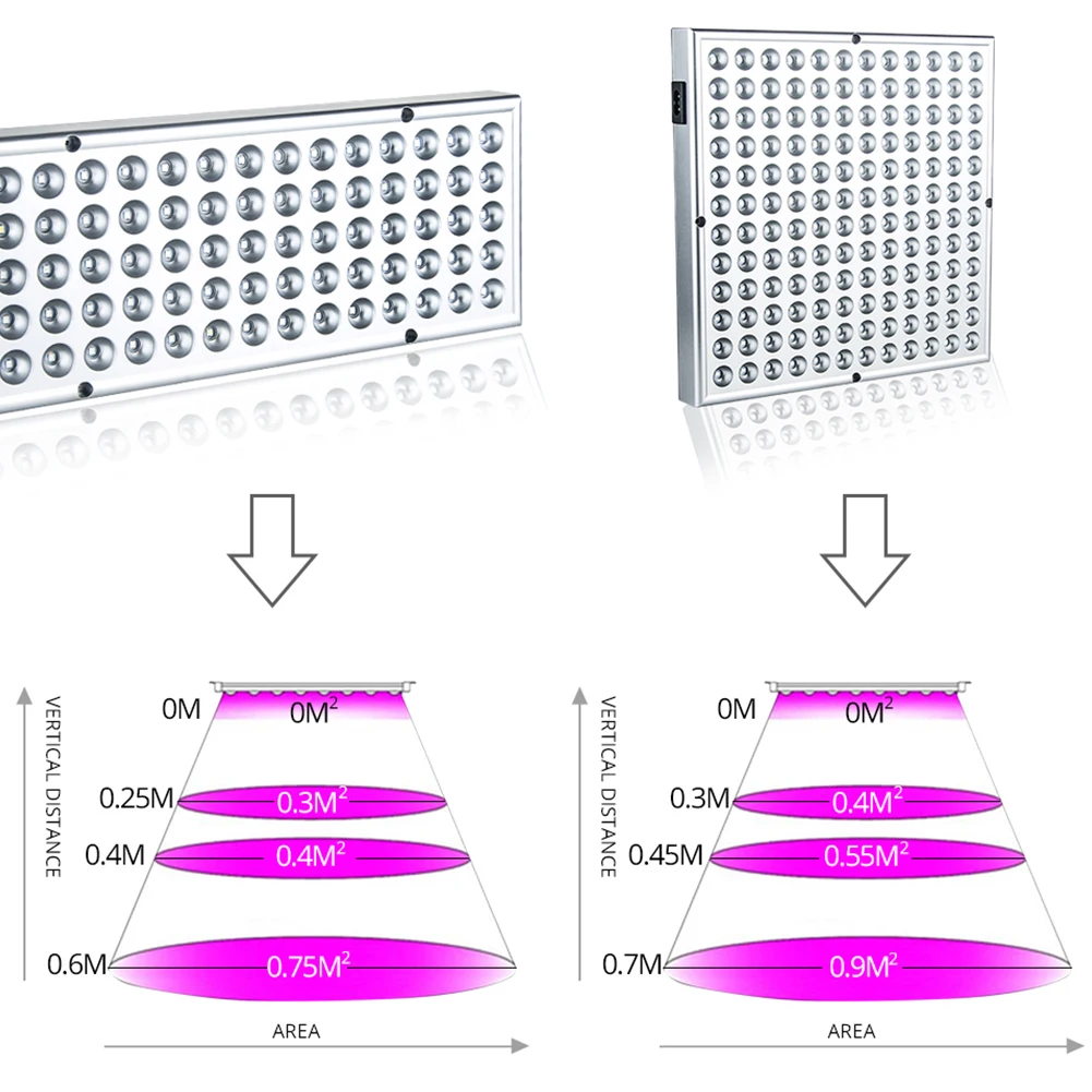 

Hanging LED Grow Light For Seedling Potted Agriculture Indoor Plants Greenhouse Plastic Material, Super Robust and Light Weight
