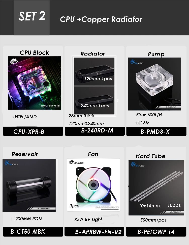 Bykski комплект с жесткой трубкой водяного охлаждения вентиляторным насосом