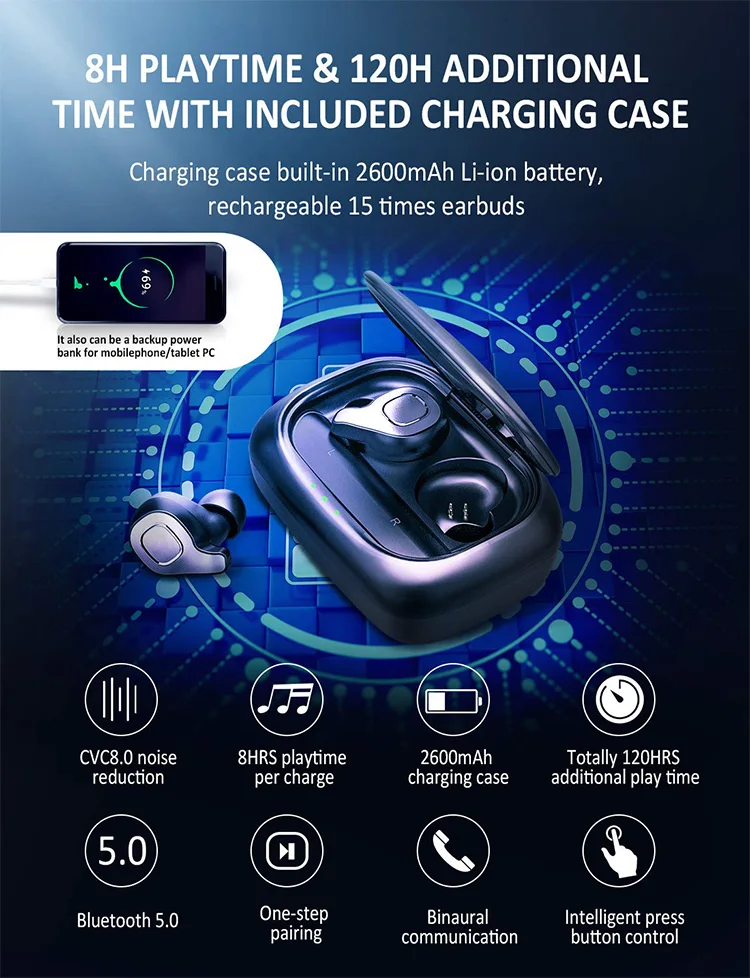 Наушники-вкладыши SEGOSEBY TWS F8 с поддержкой Bluetooth 5 0 | Электроника