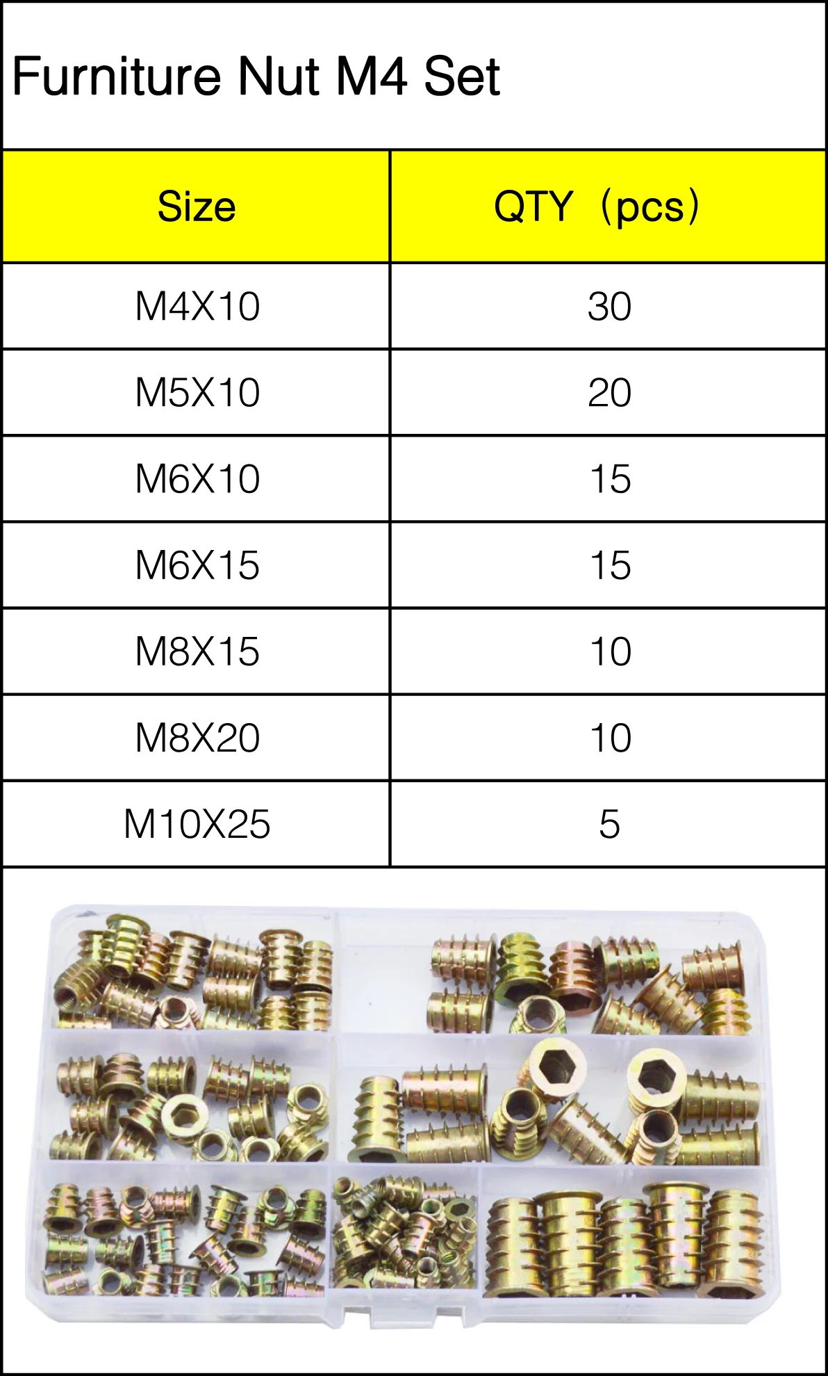 

Hex Drive Head Flang Furniture Nuts For Wood Thread Insert Hexagon Nutsert Zinc Plated Set Assortment Kit M4 M5 M6 M8 M10