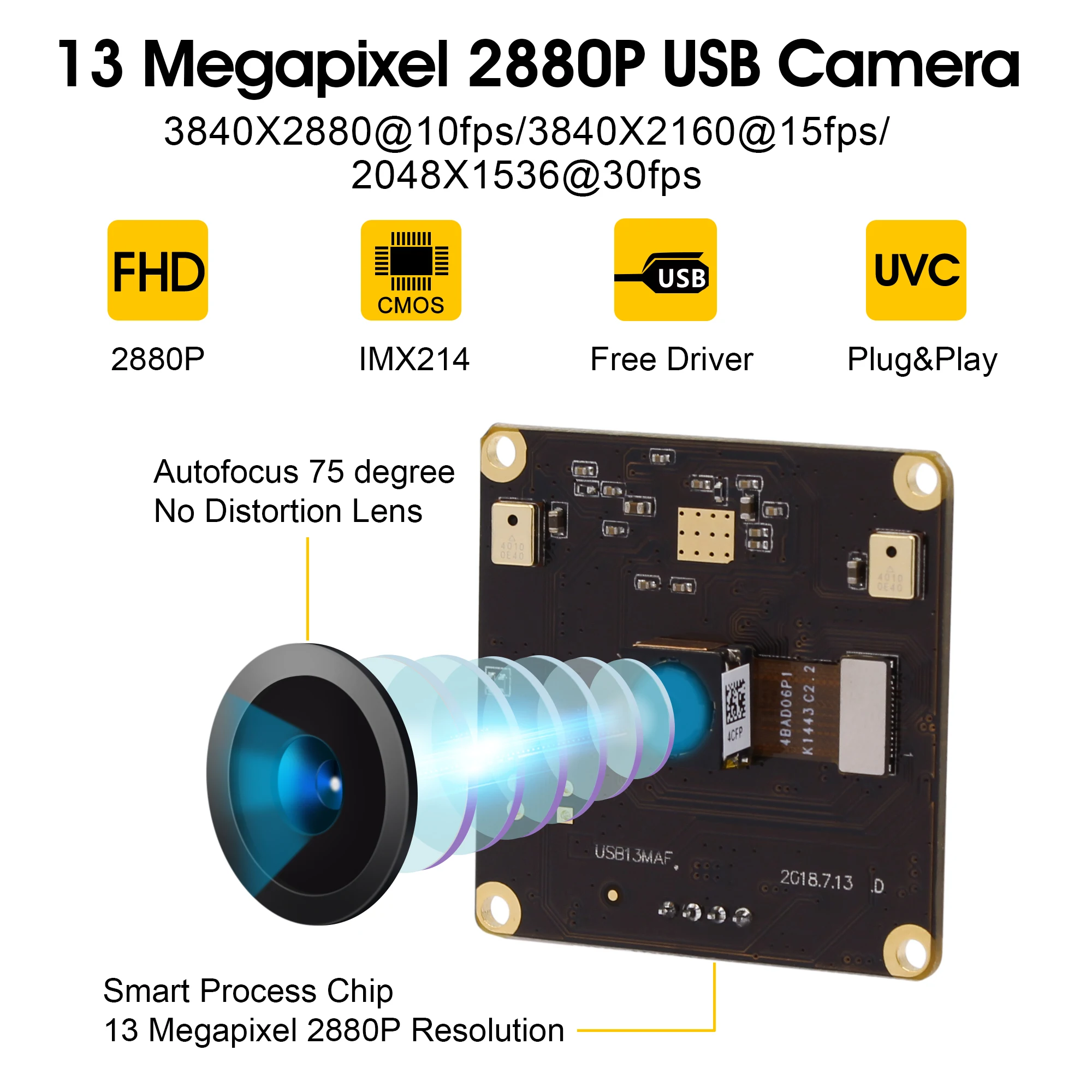 13MP Автофокус USB модуль камеры 1/3 ”CMOS IMX214 сенсор с объективом без искажений мини usb