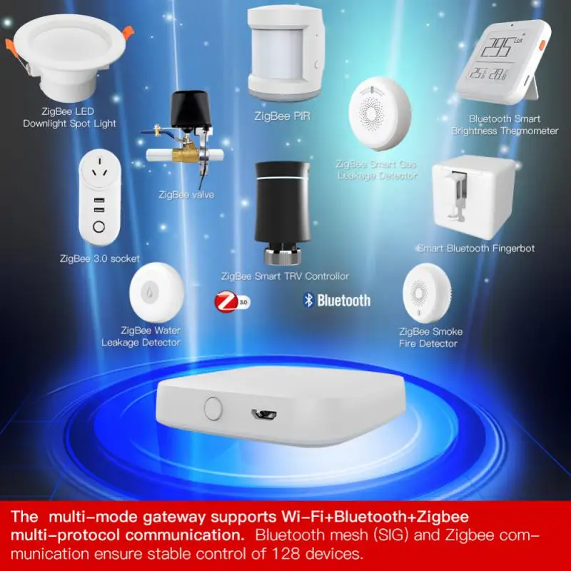 

Tuya ZigBee3.0 2.4G WiFi+ZigBee+BLE+Mesh multi-mode compatible smart gateway hub for use with Alexa Google Home Assistant