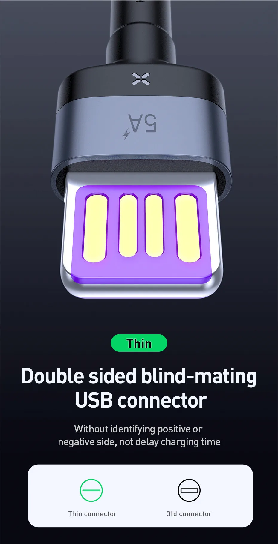 Baseus 40 Вт Кабель usb type C для huawei P30 mate 20 30 Pro 5A Быстрая зарядка Quick Charge 3,0 type USB-C кабель для передачи данных