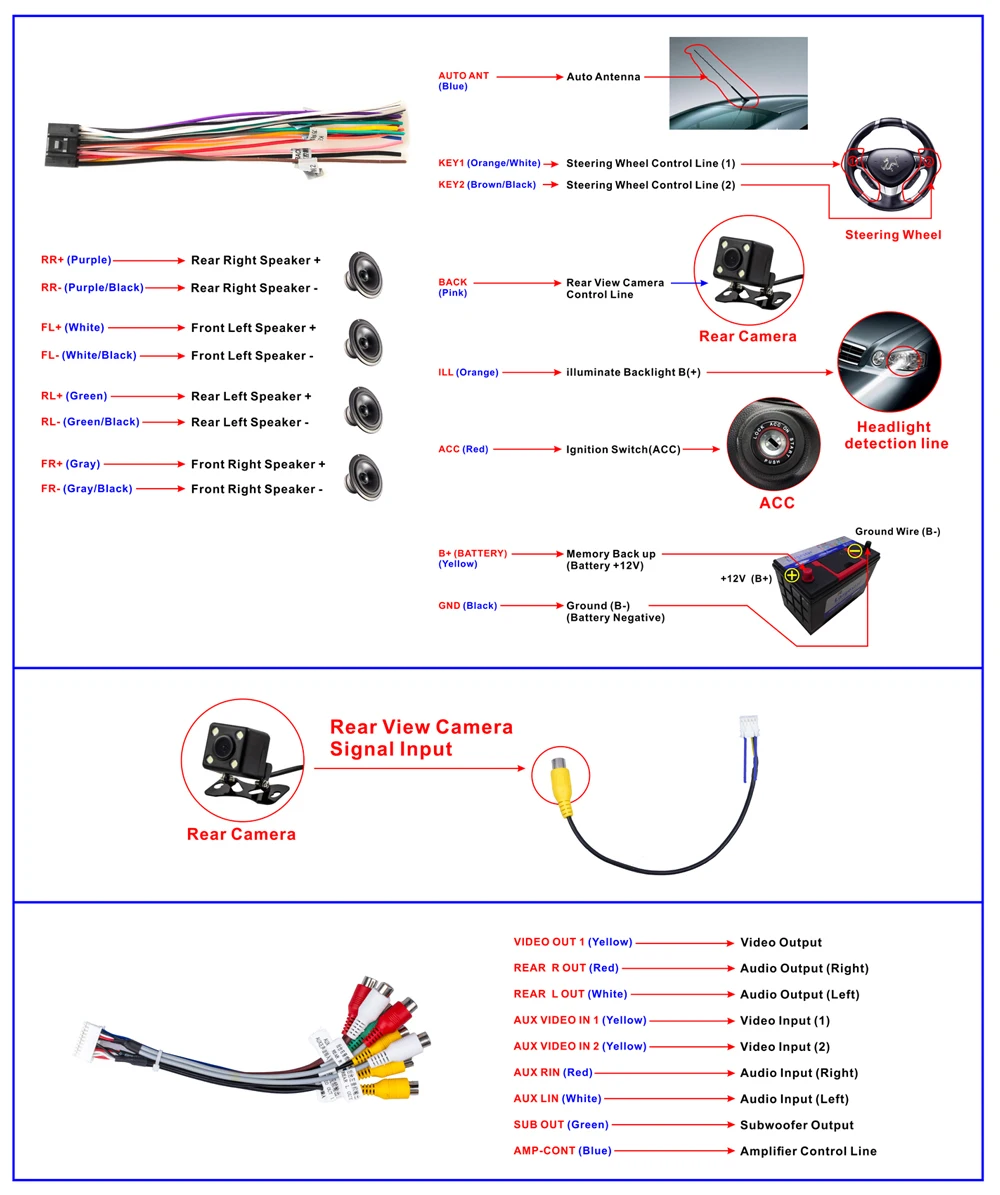 Автомобильный мультимедийный плеер AMPrime 2 Din Android 7 &quot MP5 Mirror link сенсорный экран GPS