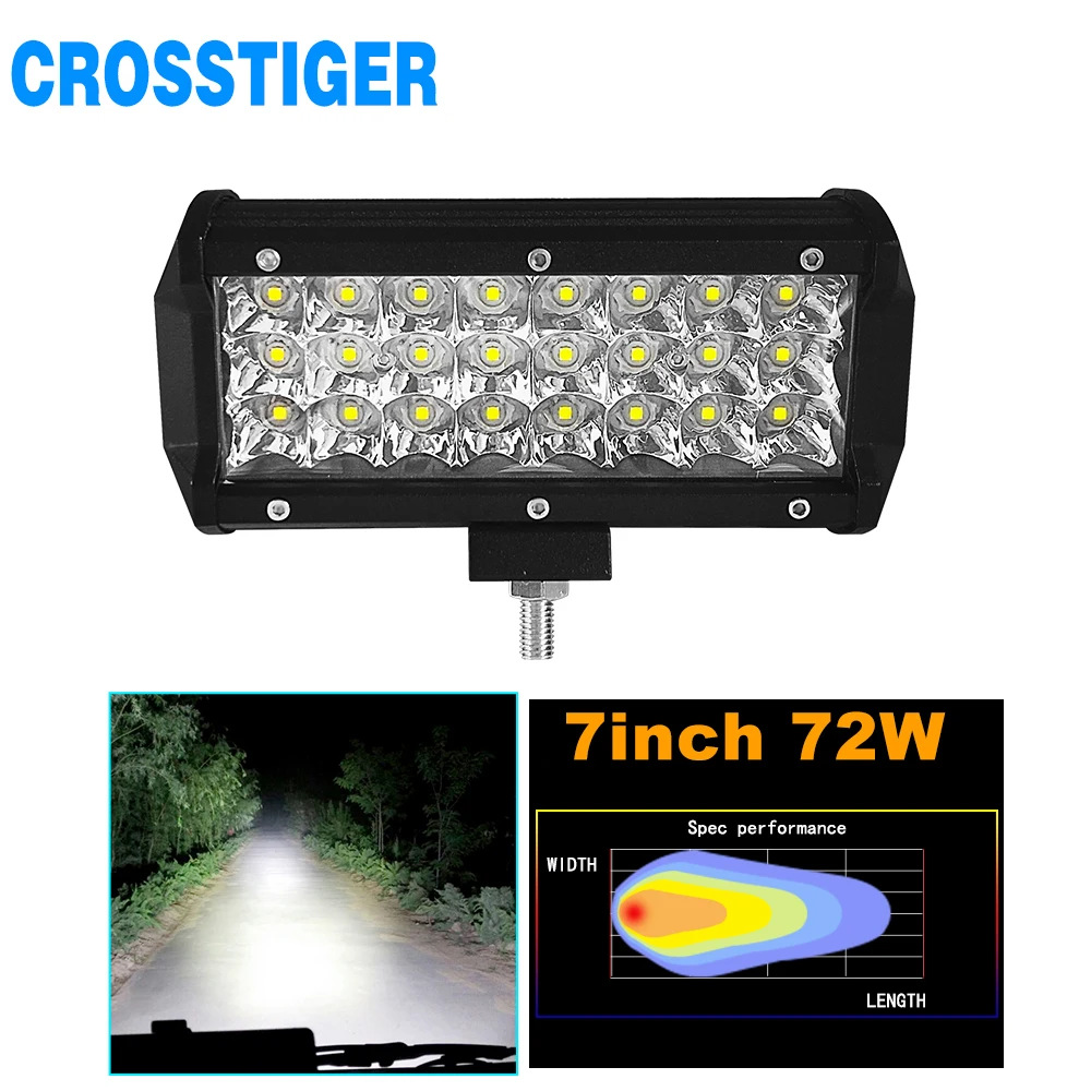 Светодиодный светильник с 24 бусинами супер яркая Беговая лампа 7 дюймов 72 Вт