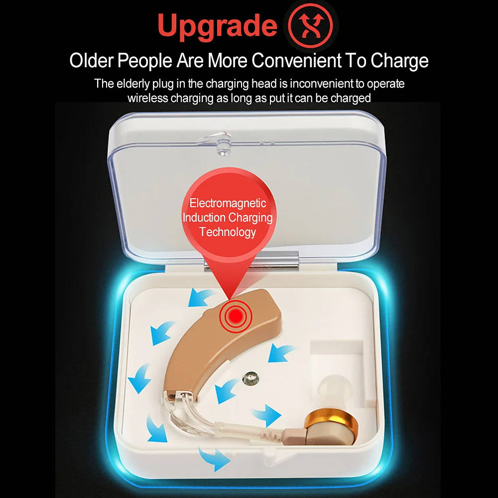 Cofoe слуховой аппарат Беспроводная зарядка слуховые аппараты перезаряжаемый BTE