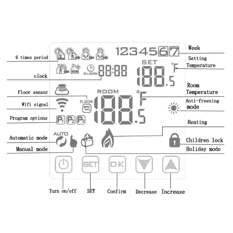 

16A 90-240VAC WiFi Smart Electric Heating Thermostat Room Temperature Controller for Alexa Echo Google Home IFTTT
