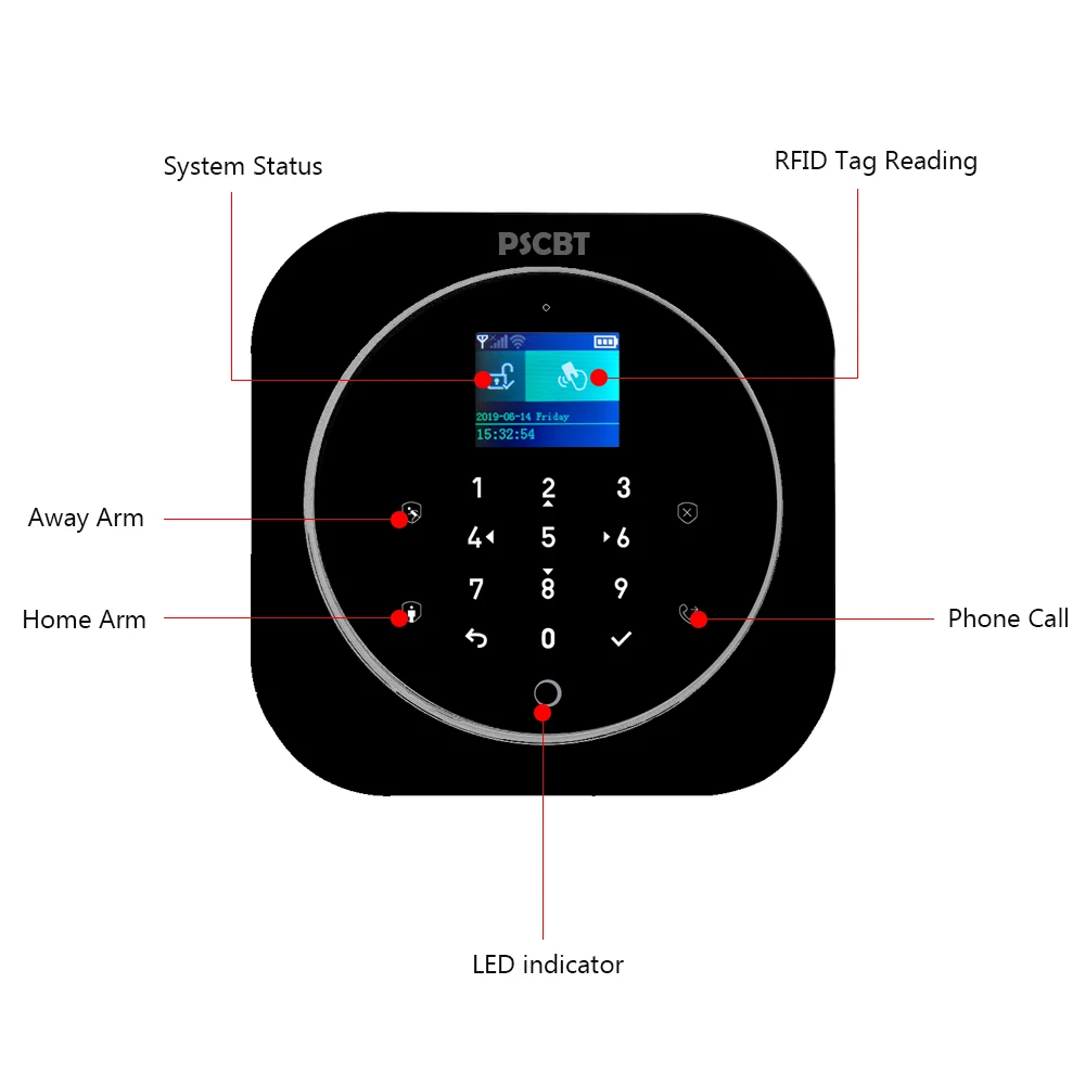 PS12 Tuya домашняя охранная Wi-Fi сигнализация GSM SIM карта телефон дозвон приложение дистанционное управление 11 видов языков вор охранная сигнализация
